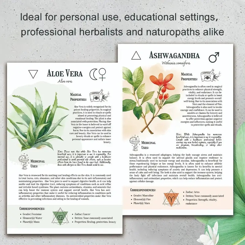 Manuale di rimedi naturali con - Health & Wellness Fairs recensione e prezzo
